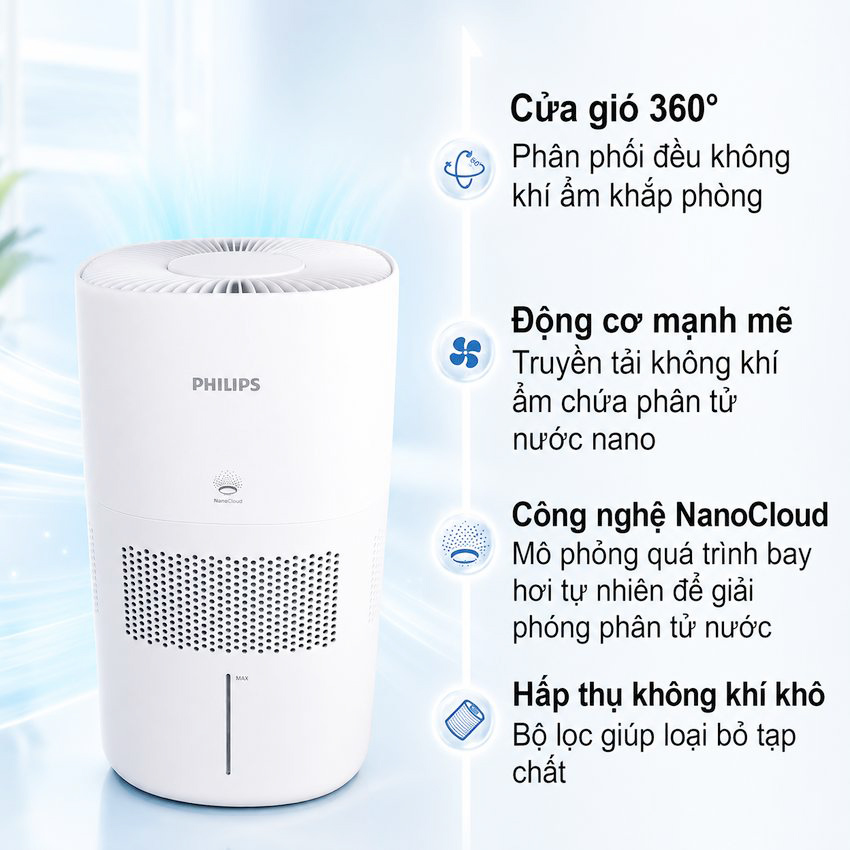 Máy tạo độ ẩm công nghệ NanoCloud UV khử khuẩn Philips HU5969 - Dùng cho phòng diện tích 85m2 - Hàng nhập khẩu