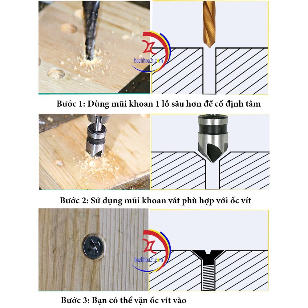 Bộ 5 mũi khoan khoét lỗ vát cạnh v2