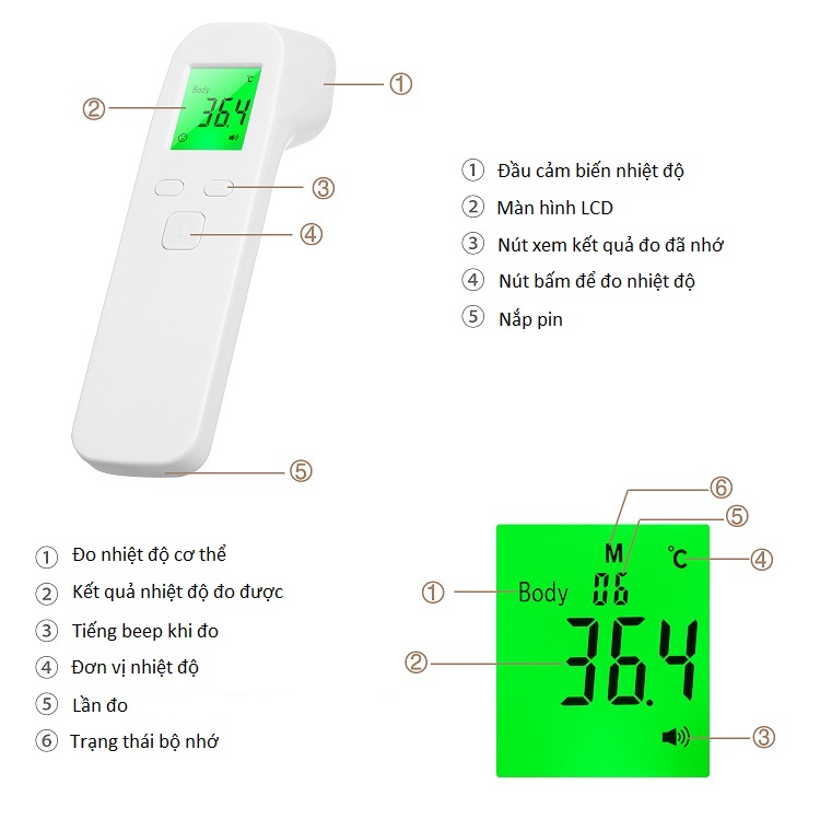 Máy đo nhiệt độ cơ thể không tiếp xúc V2