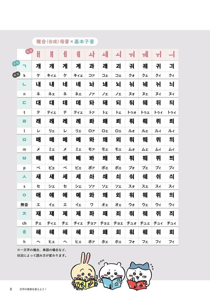 Sách ngoại văn: Chi Ka Wa Hangul Attoiumani Surasura Yomeru! (Japanese Edition)