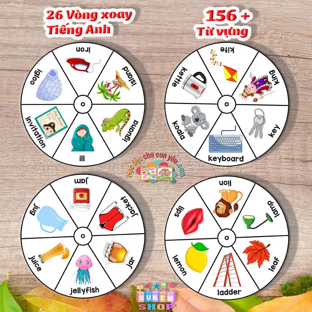 Bộ Flashcard Học liệu hình tròn xoay 26 bảng chữ cái Tiếng Anh Từ Điển Bằng Hình
