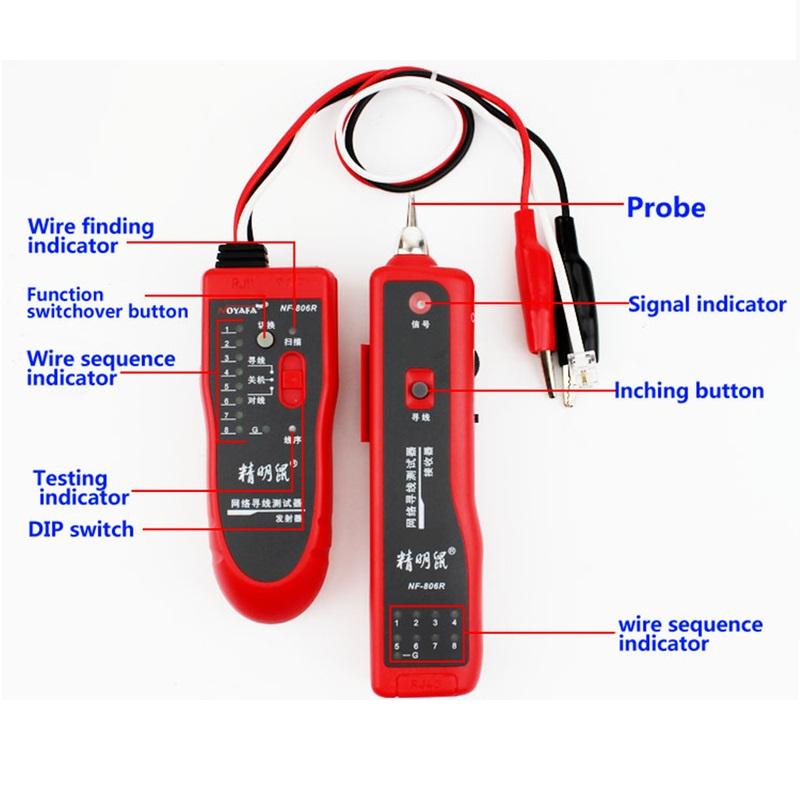 Máy test dò cáp mạng Noyafa NF-806R chuyên nghiệp