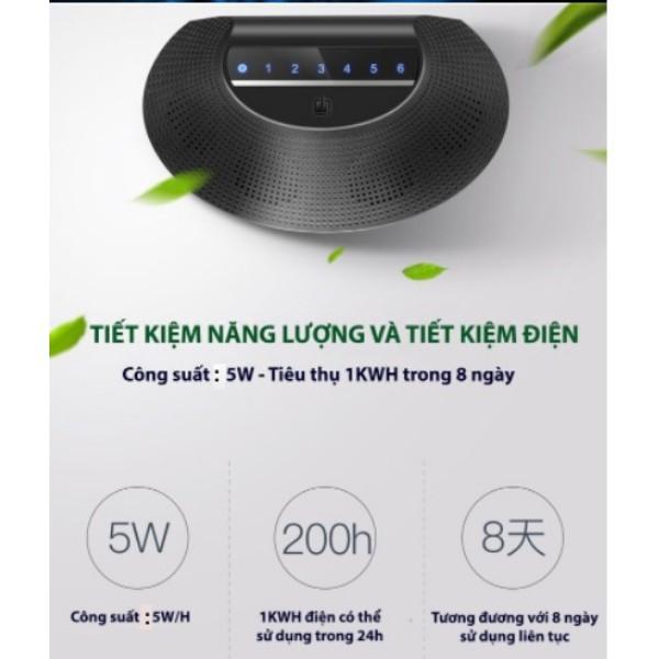 MÁY ĐUỔI CHUỘT CÔN TRÙNG AN TOÀN CHO NGƯỜI VÀ VẬT NUÔI MULTI-WAVE 100m²