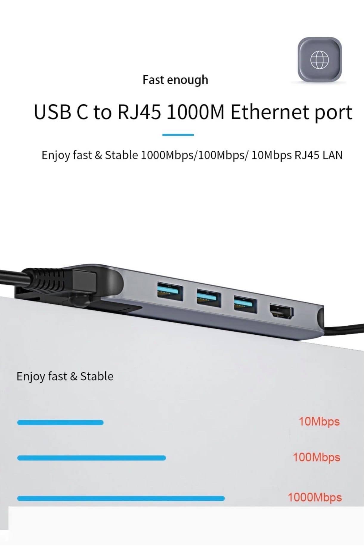 BỘ CHUYỂN WIWU ALPHA 12 IN 1 USB TYPE C HUB Chỉ Truyền Dữ Liệu, Không Được Hỗ Trợ Nguồn Điện - Hàng Chính Hãng