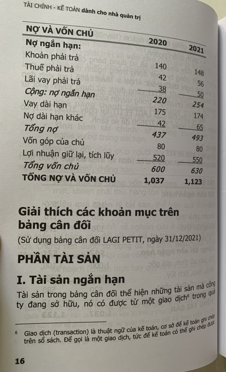 Tài chính kế toán dành cho nhà quản trị