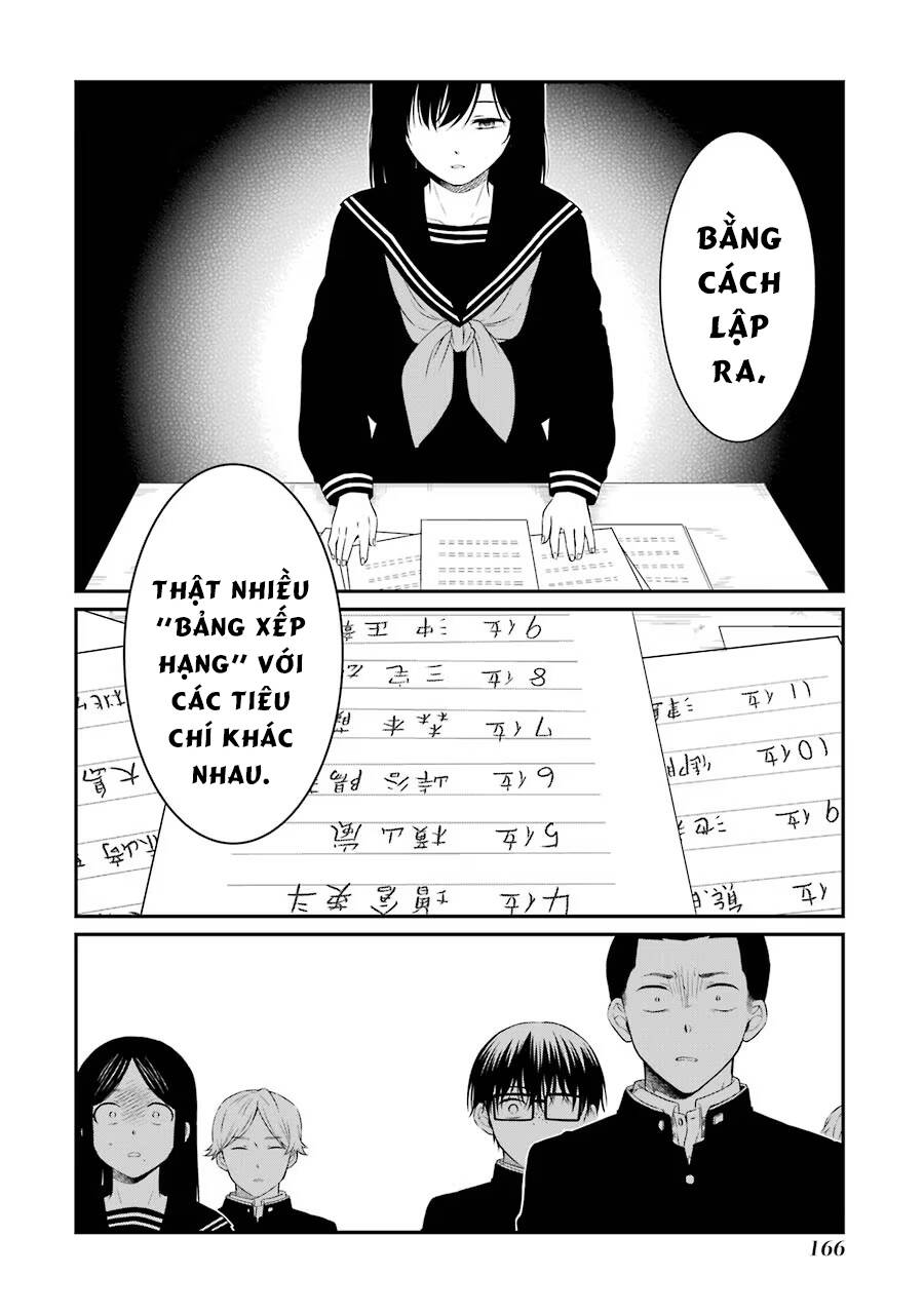 di thư trên bàn chapter 20 8