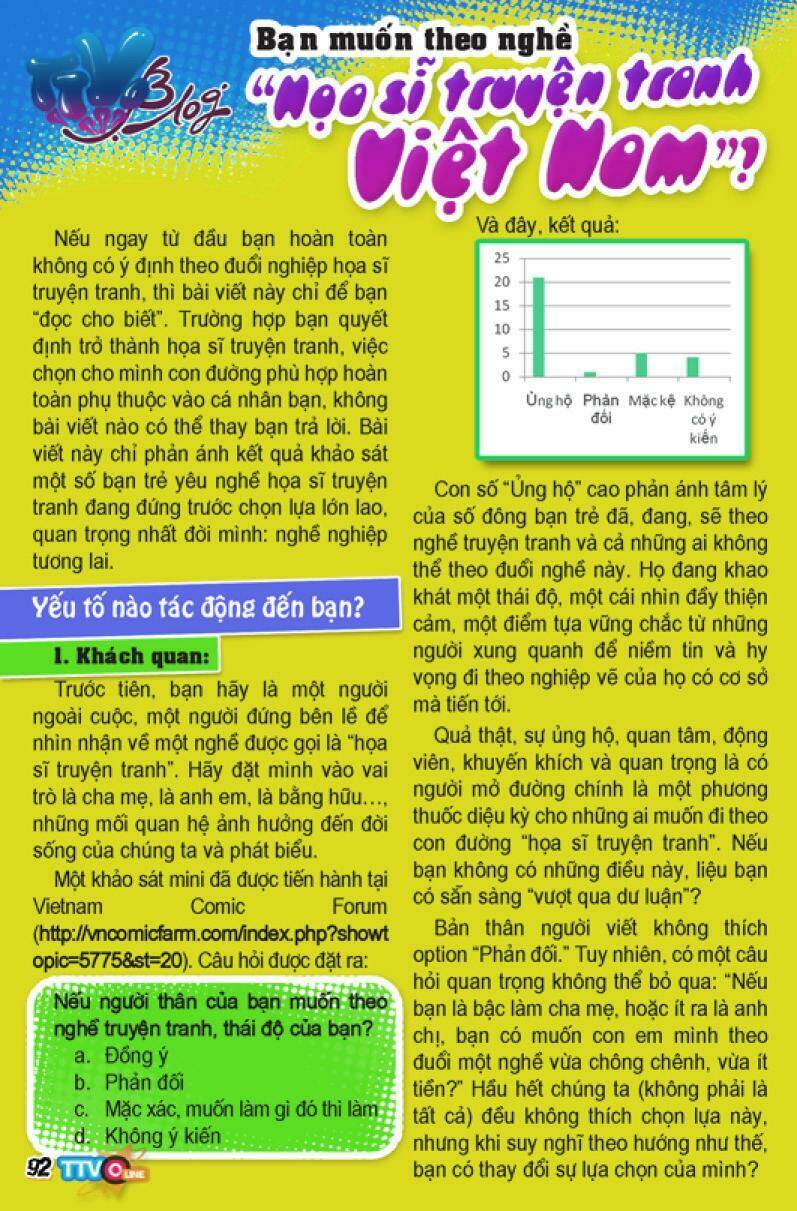 tạp chí truyện tranh việt nam online - ttvo chapter 1 94
