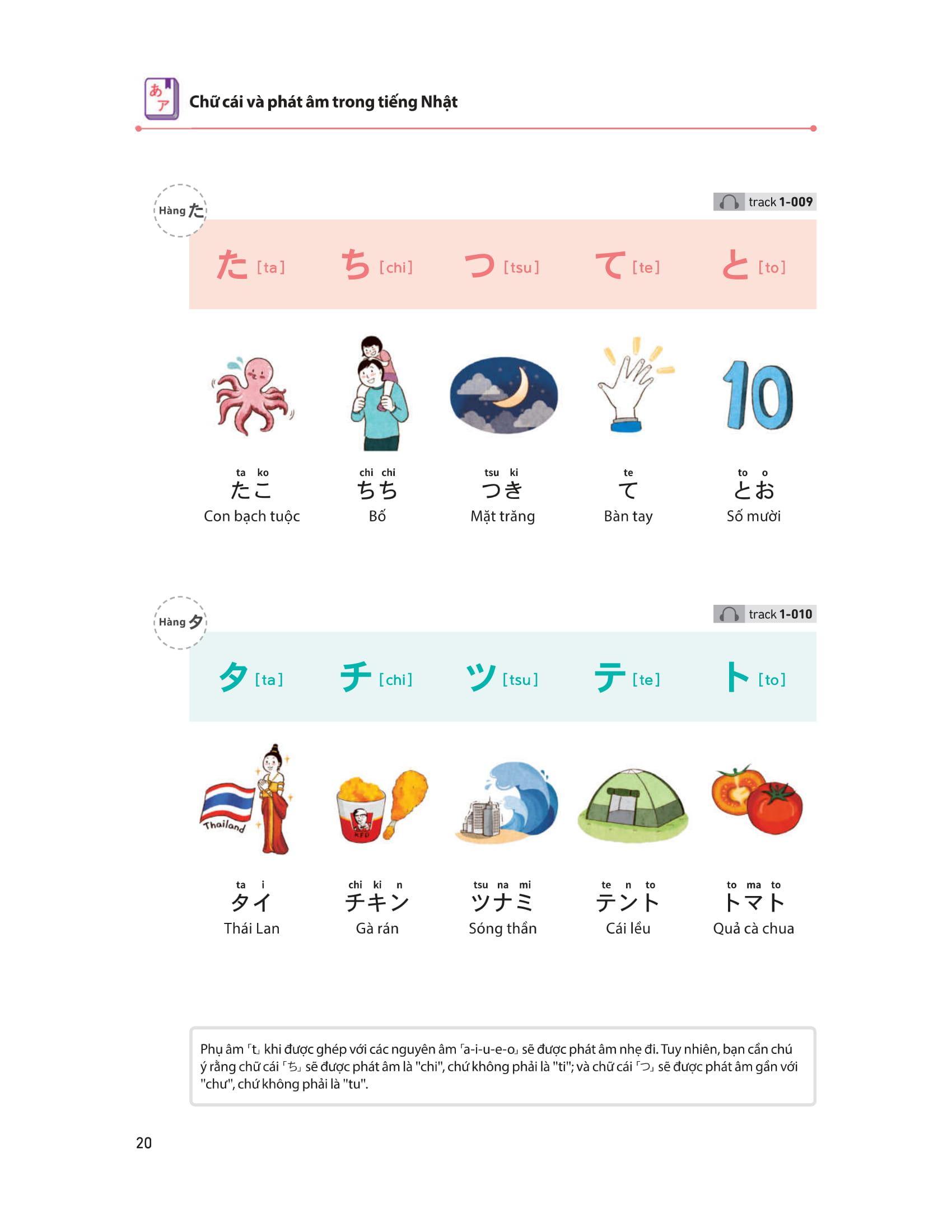 Sách 28 Ngày Tự Học Tiếng Nhật