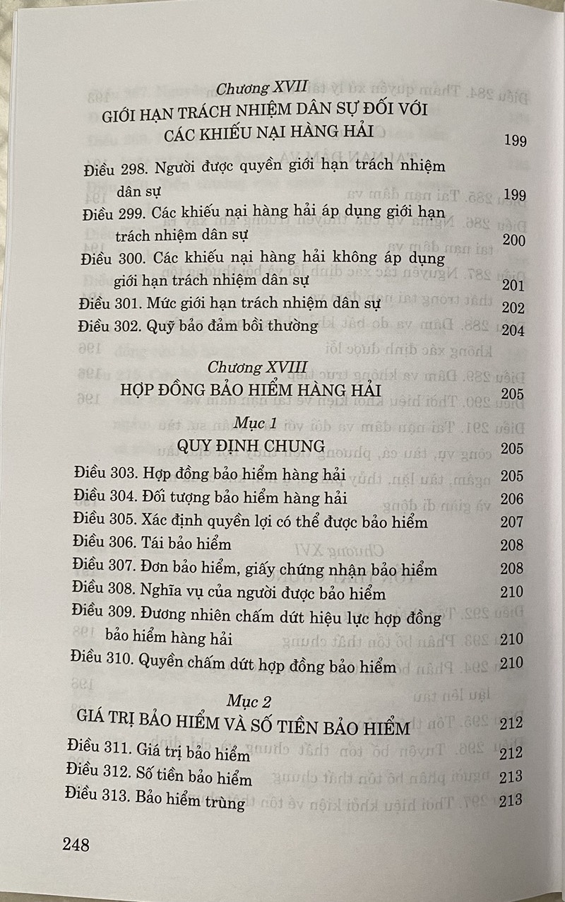 Bộ Luật Hàng Hải Việt Nam năm 2015 ( sửa đổi, bổ sung năm 2018, 2023 )