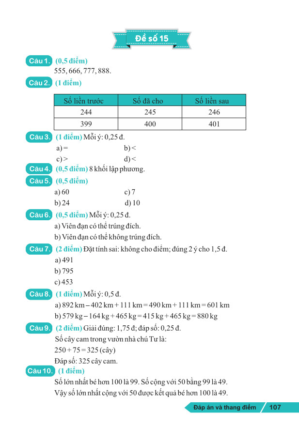 Sách - 36 Đề Ôn Luyện Toán 2 - Biên soạn theo chương trình GDPT mới - ndbooks