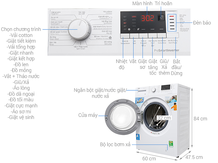 Máy giặt Beko Inverter 8 kg WTV 8512 XS0