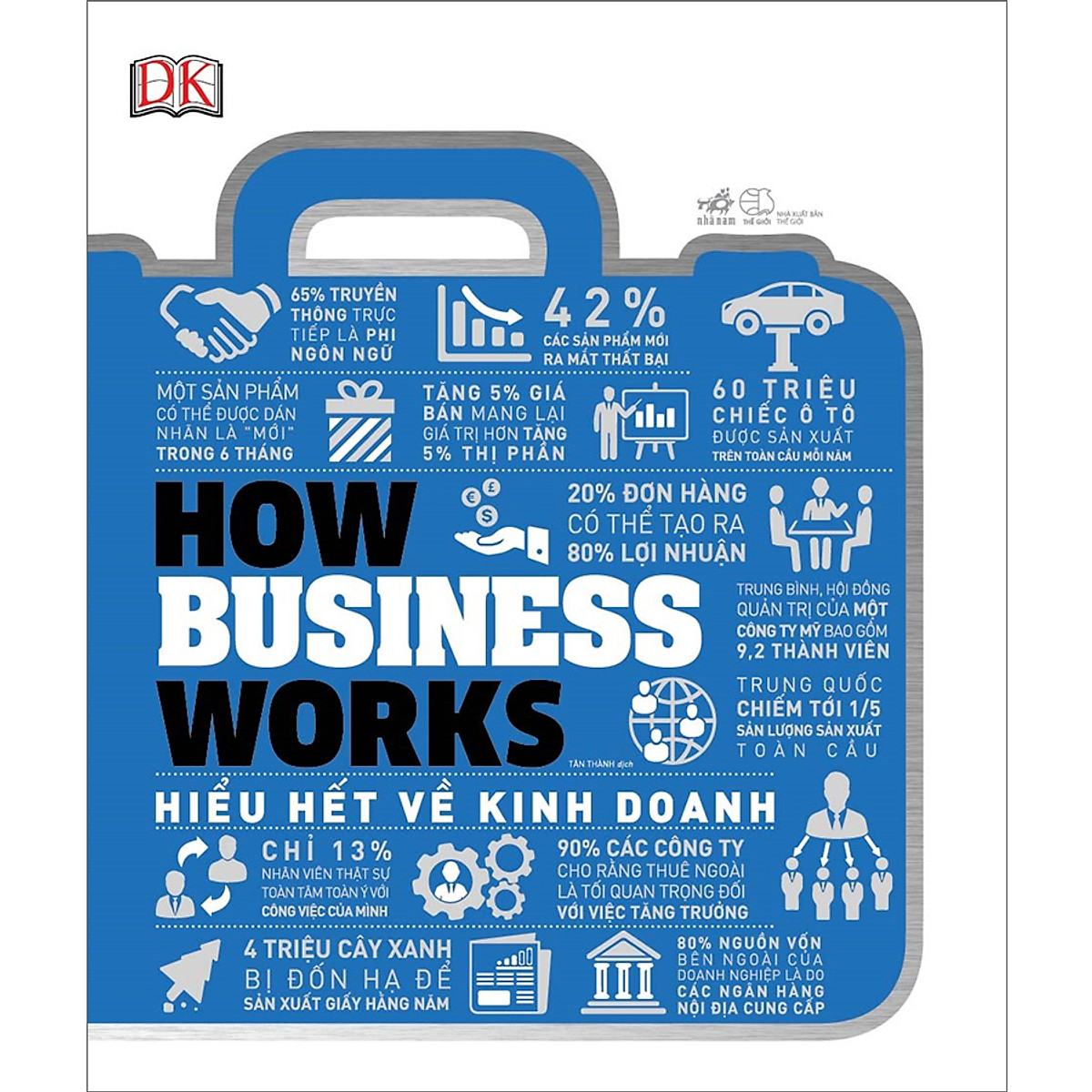 Hình ảnh Combo 2 cuốn sách: Dám Dẫn Đầu + How business works – Hiểu hết về kinh doanh