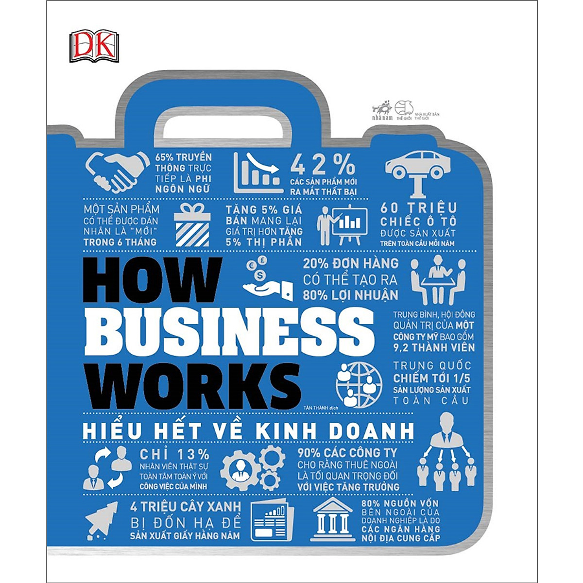 Combo 2 cuốn sách: Dám Dẫn Đầu + How business works – Hiểu hết về kinh doanh