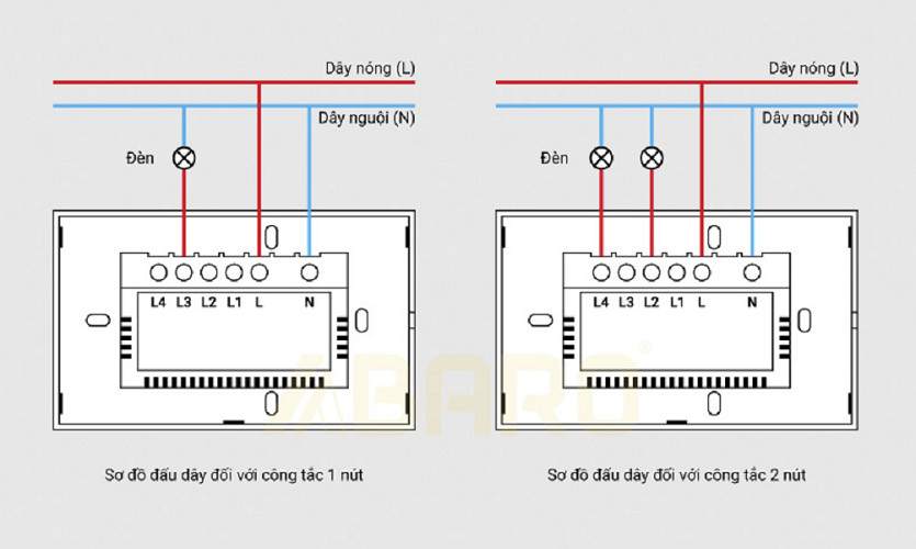 công tắc cảm ứng wifi SL2CT