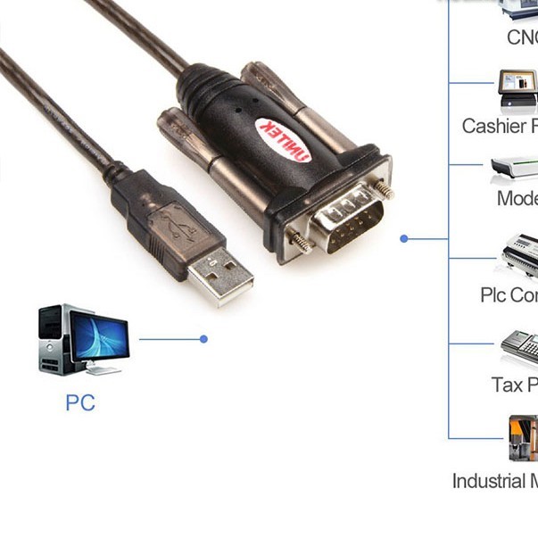 Cáp USB to Com (USB to RS232) Unitek Y-105