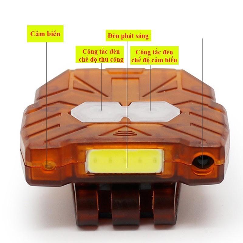 Đèn Cob Bennou Kẹp, Gắn Mũ Lưỡi Trai Có Cổng USB