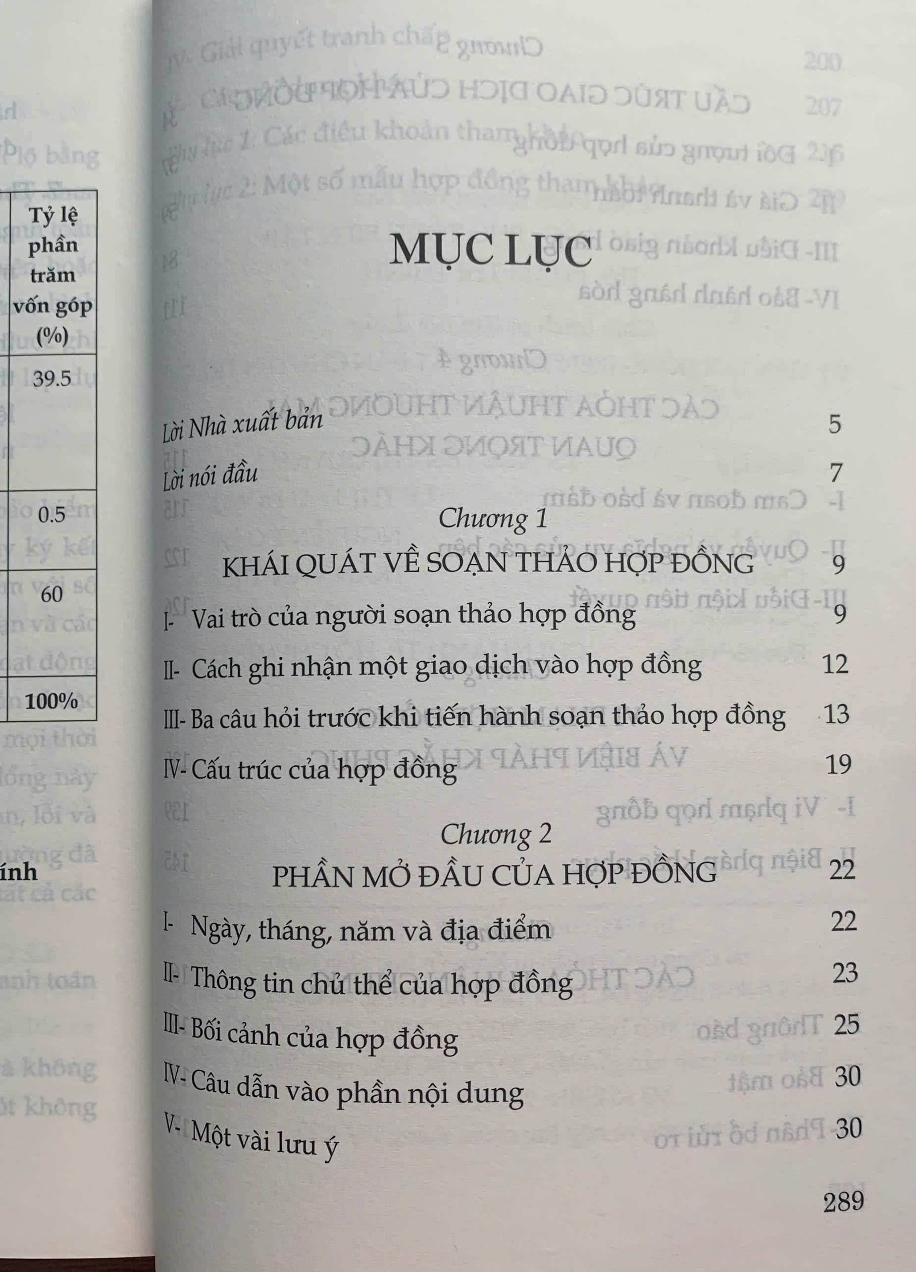 Soạn thảo hợp đồng thực chiến (Xuất bản lần thứ ba, có sửa chữa, bổ sung)