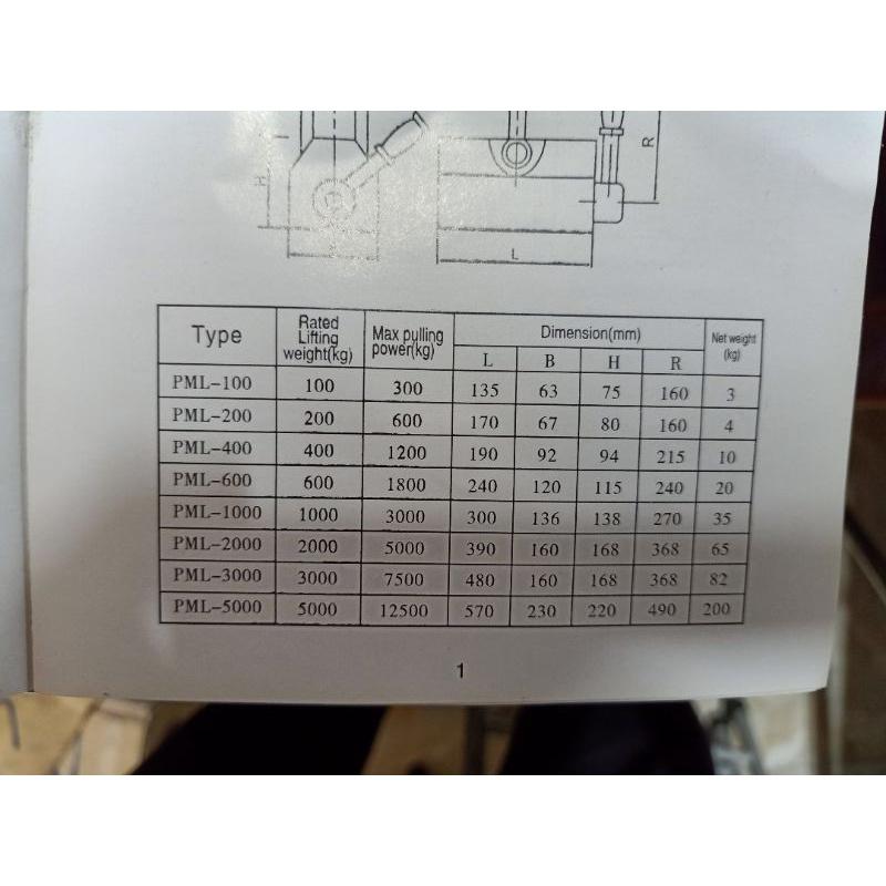 Nam châm nâng 1000kg (PML-10), hàng chính hãng đập hộp