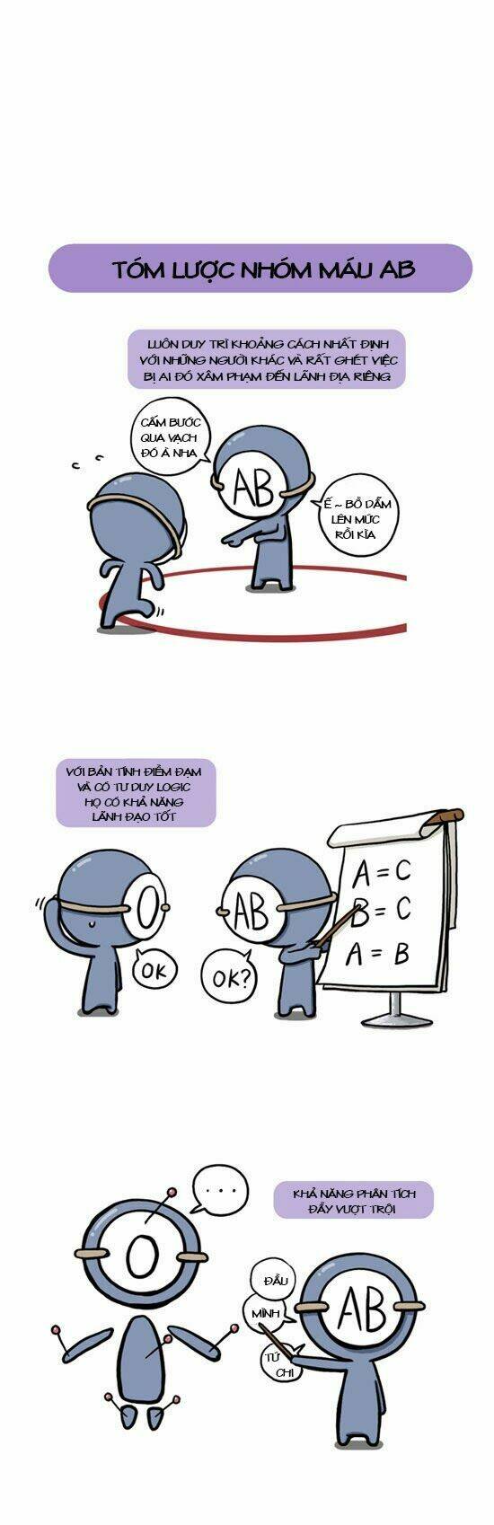 a simple thinking about bloodtype chapter 1 9