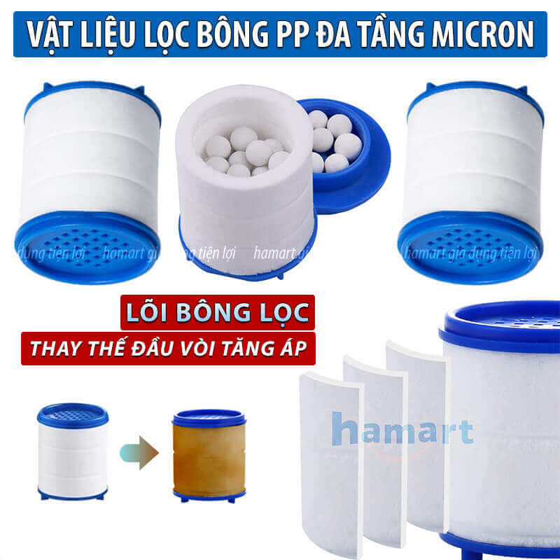 Lõi Lọc Nước Bông PP Thay Thế Cho Đầu Tăng Áp Gắn Vòi Rửa Chén Bát Sạch Cặn Bẩn Khử Clo Hiệu Quả