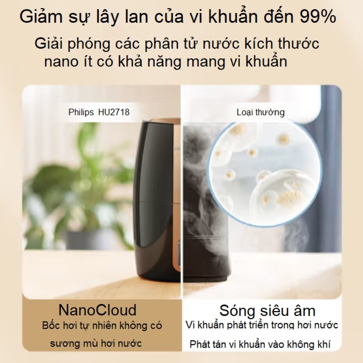 Máy tạo độ ẩm NanoCloud cao cấp Philips - HU2718/00 - HÀNG CHÍNH HÃNG