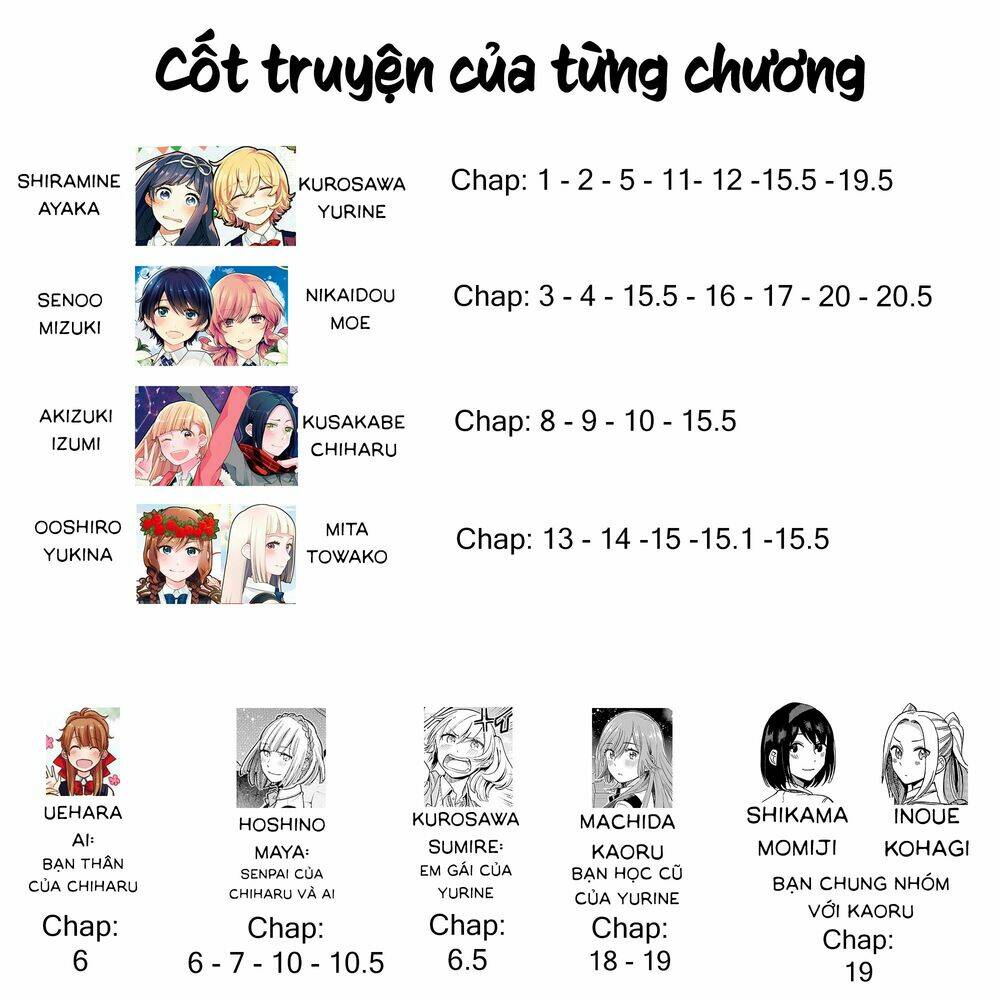 a kiss and a white lily chapter 19.5 3