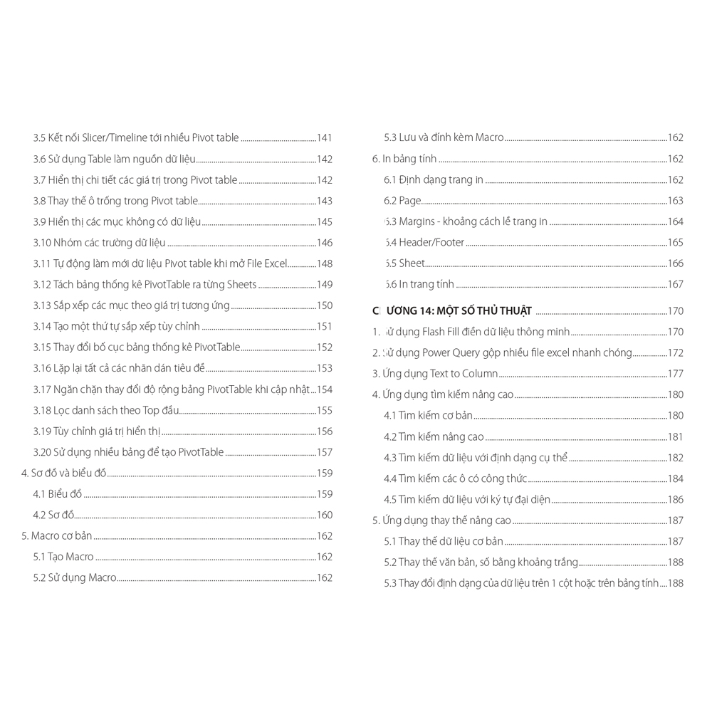Combo 2 sách Excel - 36 Biểu mẫu Excel Giải pháp toàn diện cho dân văn phòng