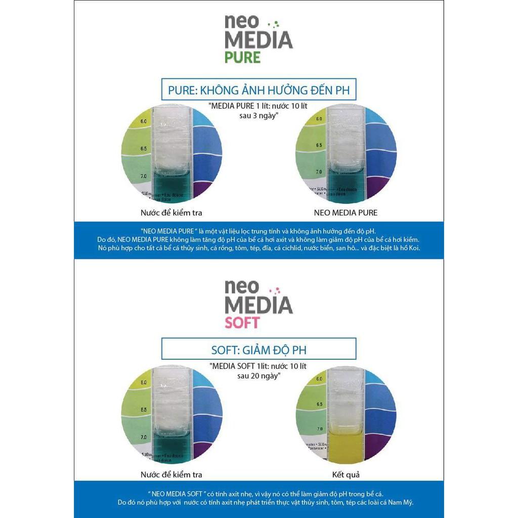 VẬT LIỆU LỌC NEO MEDIA PREMIUM GÓI 1L