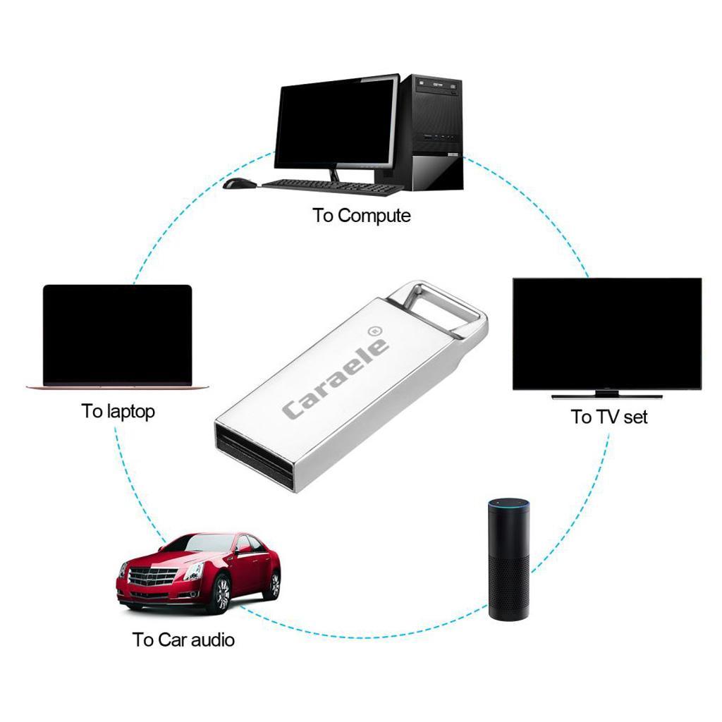 Waterproof USB 2.0 Flash Drives Memory Stick for Laptops Desktop 64GB