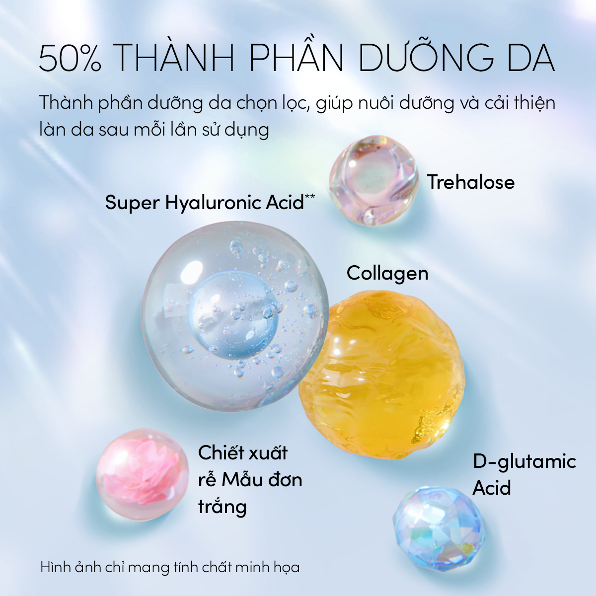 Gel chống nắng dưỡng ẩm màu vàng Anessa Perfect UV Sunscreen Skincare Gel NB SPF50+ PA++++ 90g - MẪU MỚI 2026