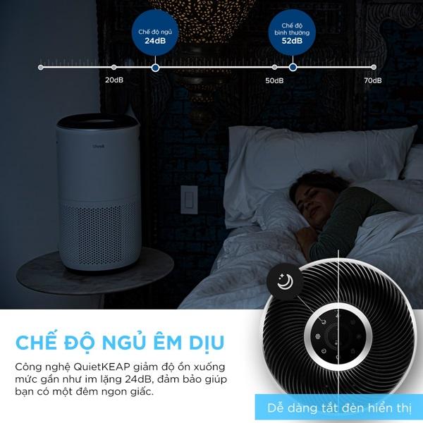 Máy Lọc Không Khí Diệt Khuẩn Levoit Core 400S 92m2 | Cảm Biến Đo Không Khí | Điều Khiển Qua App | Hàng Chính Hãng