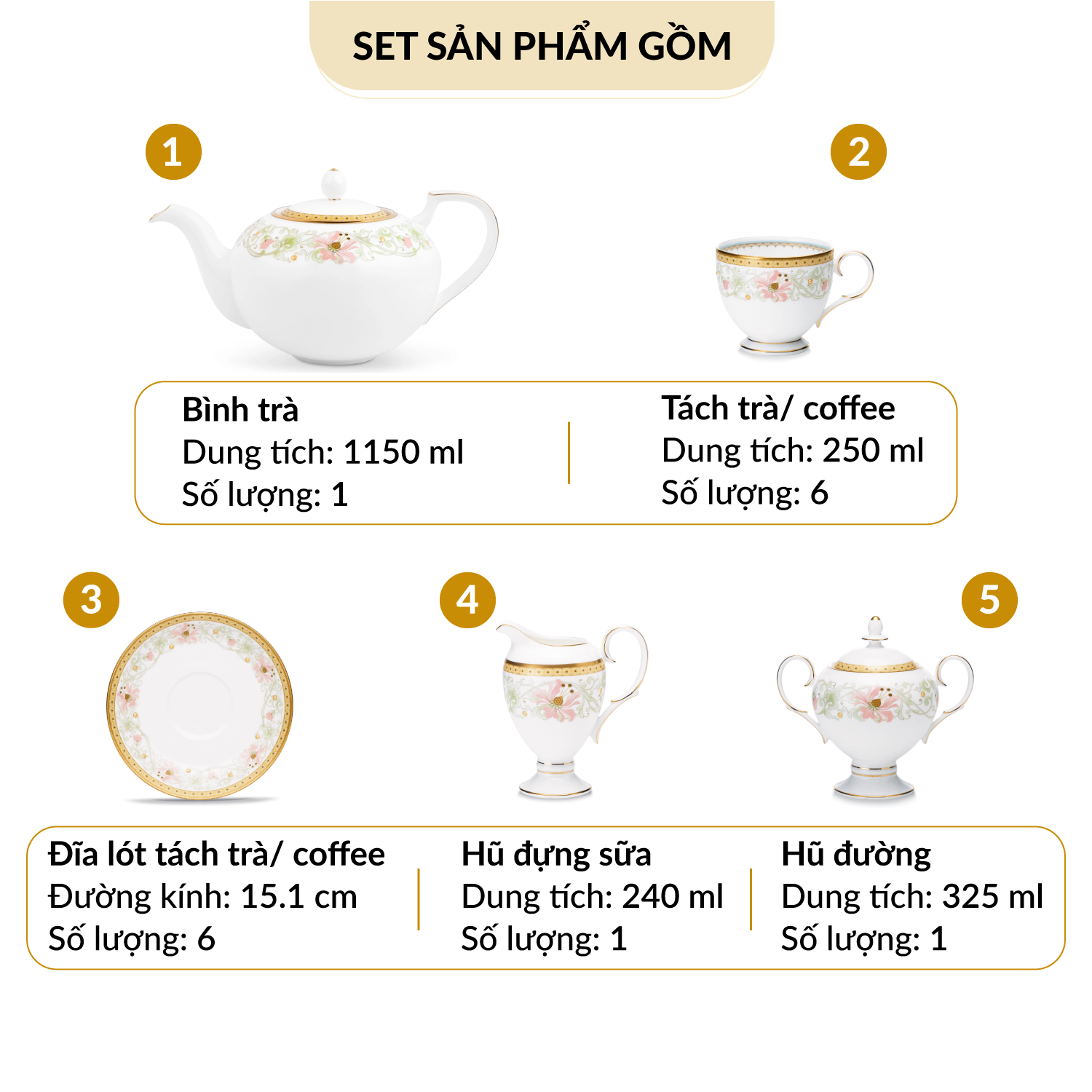 Bộ Bàn Trà/Coffee 15 Món Noritake dòng Blooming Splendor sứ xương cao cấp