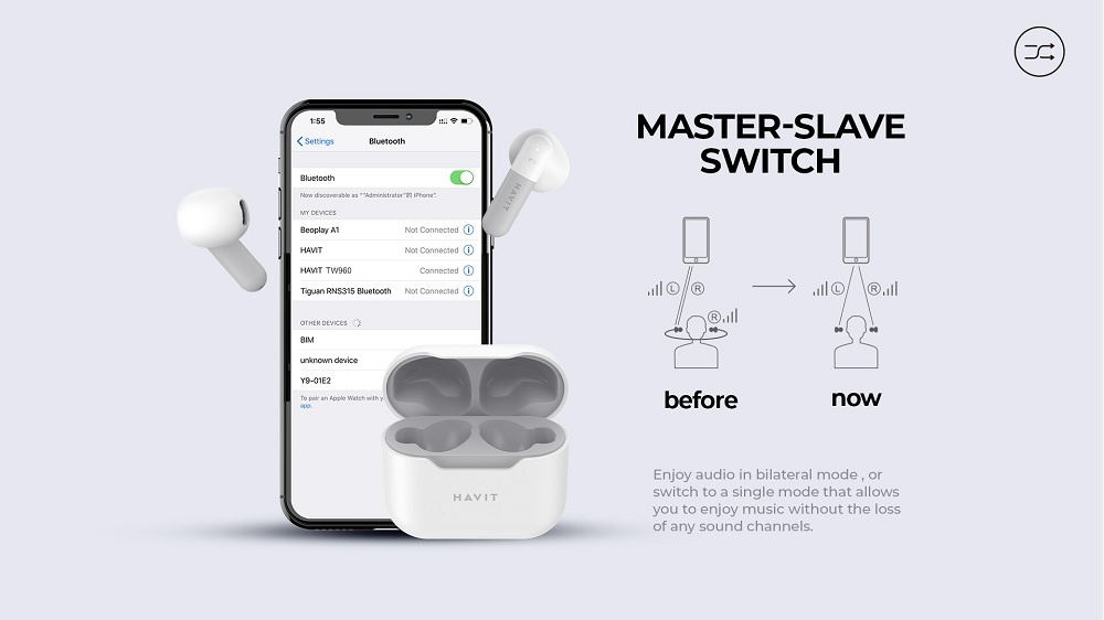 Tai nghe Bluetooth Havit TW960 là sản phẩm tai nghe chất lượng, độc đáo từ thiết kế tới âm thanh - Hàng Chính Hãng