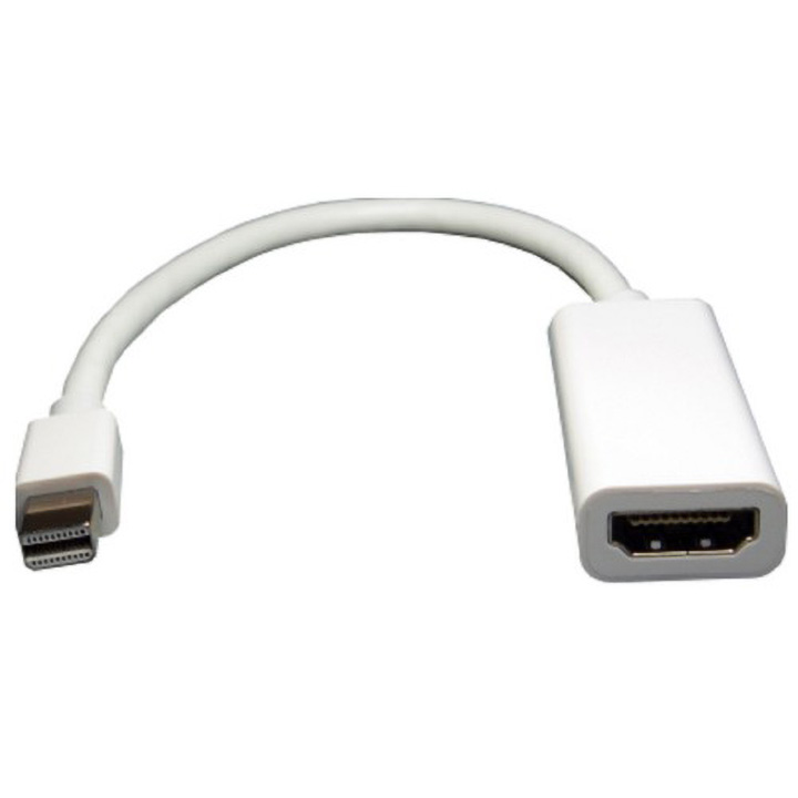 Cáp chuyển đổi Mini DisplayPort sang HDMI