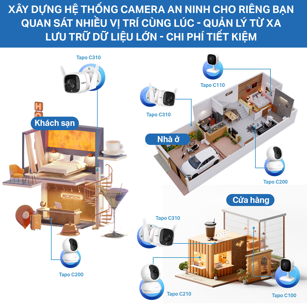 Camera WiFi Thông Minh TP-Link Tapo C100 An Ninh Cho Gia Đình - Hàng Chính Hãng