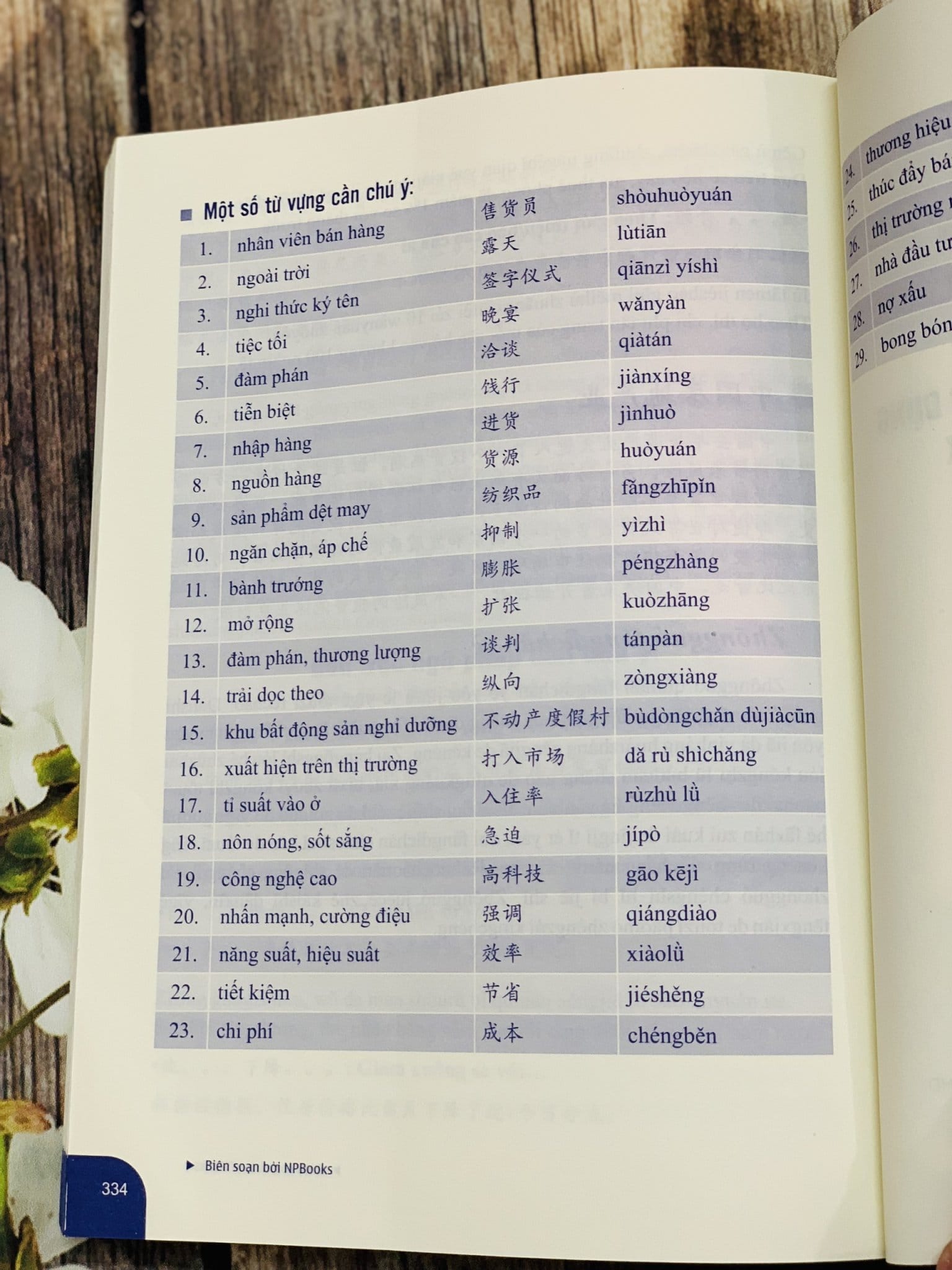 Combo 2 sách: 999 bức thư viết cho tương lai + Bài tập luyện dịch tiếng Trung Ứng Dụng (Sơ – Trung cấp, giao tiếp HSK) (Trung – Pinyin – Việt, có đáp án) + DVD quà tặng