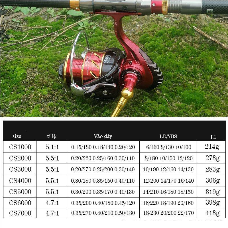 Máy Câu Cá Kim Loại Deukio CS Máy Câu Đứng 1000 Đến 7000 Chuyên Câu Lure AnhNamFishing