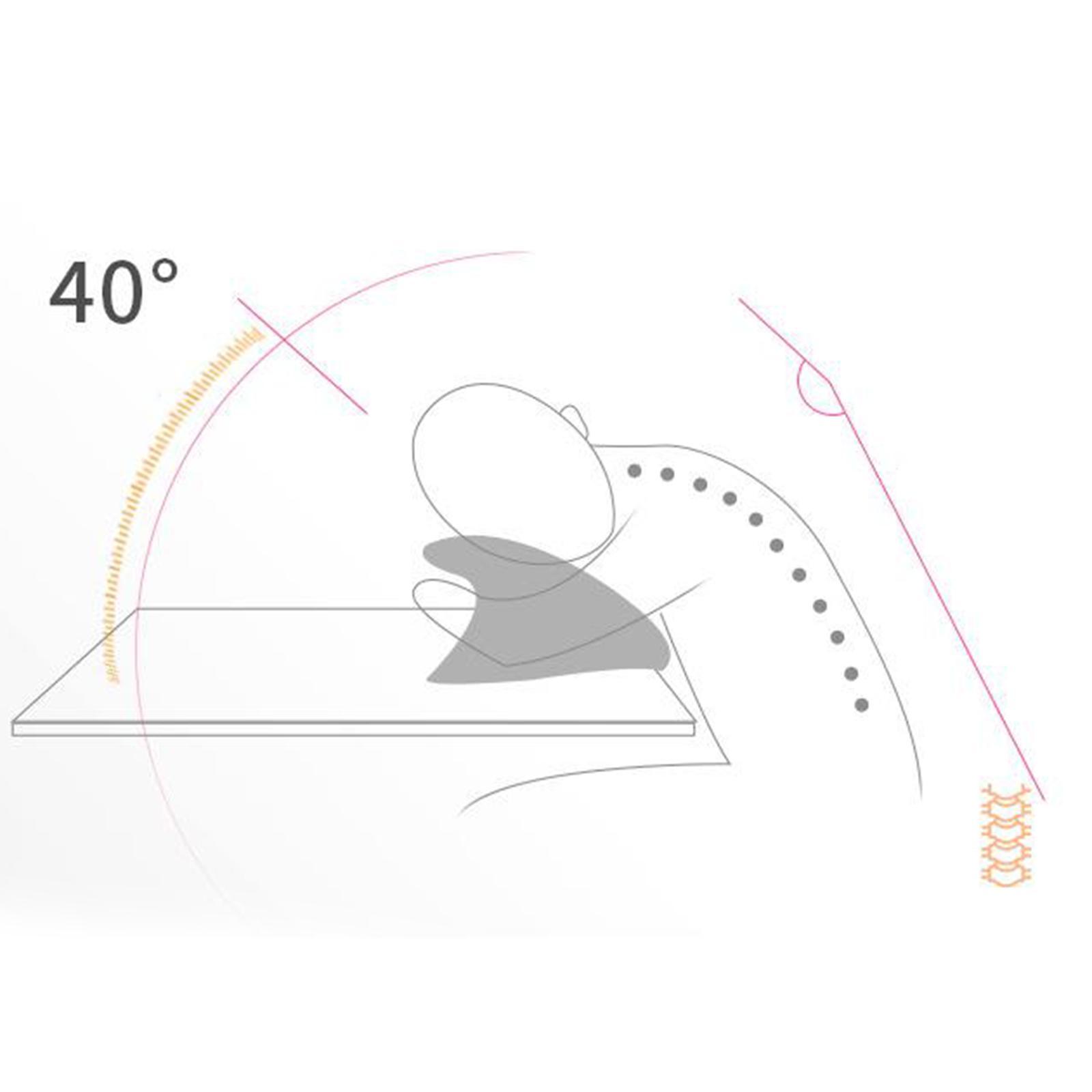 Travel Pillow Memory Foam Neck Pillow Support Pillow Portable Compact &amp; Lightweight Nap Pillow for Office Sleeping Rest Cushion