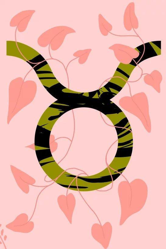 nguyên tố cung hoàng đạo