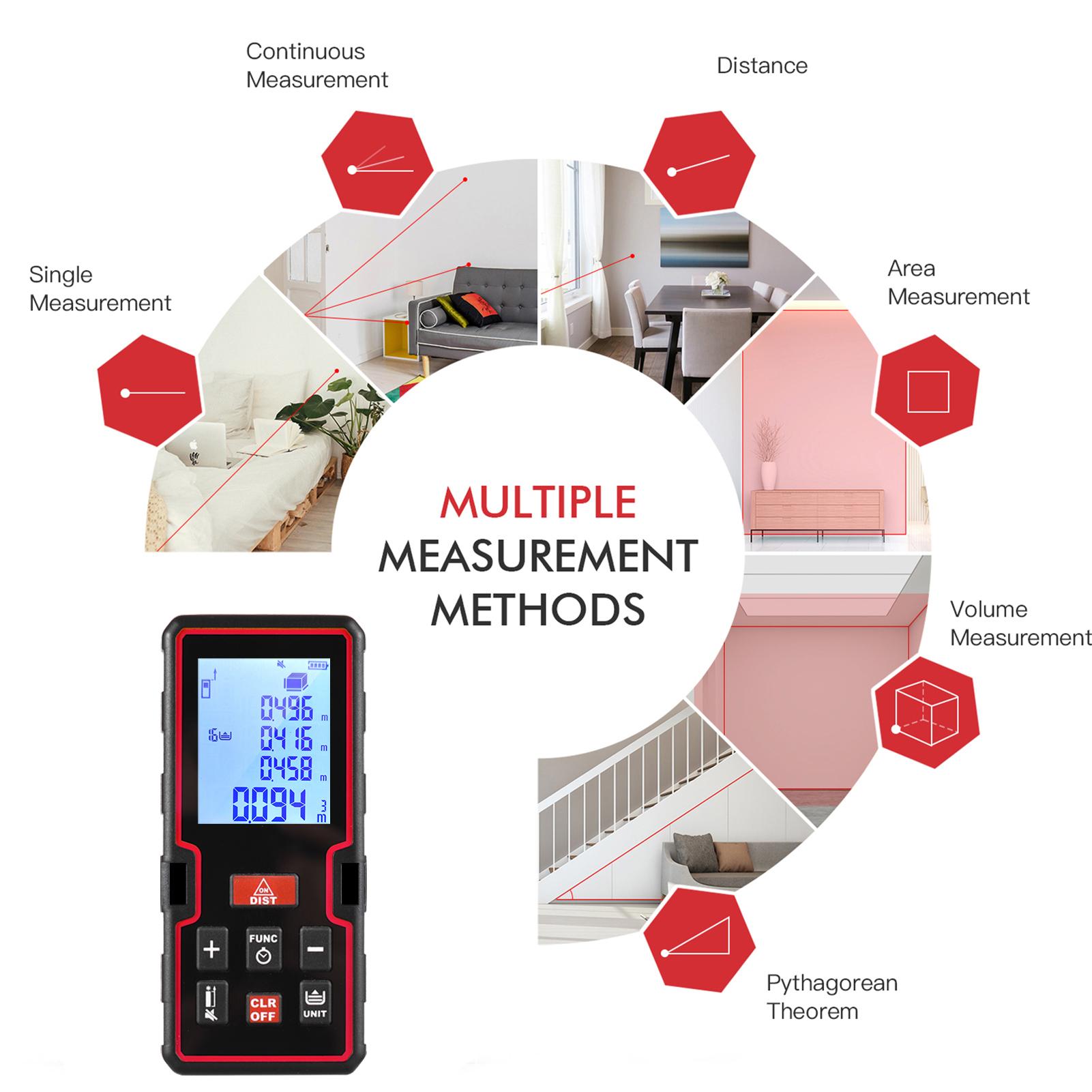 100m Laser Measure LCD Digital Laser Distance Meter Mini Range Finder Distance/ Area/ Volume/ Pythagorean Measuring Tool with Unit Change, Datum Mark Switch, Countdown, History Records