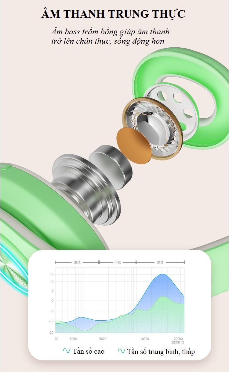 Tai nghe headphone không dây bluetooth Ibom