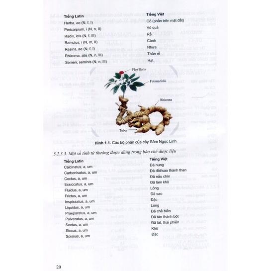 Sách - Thực vật dược