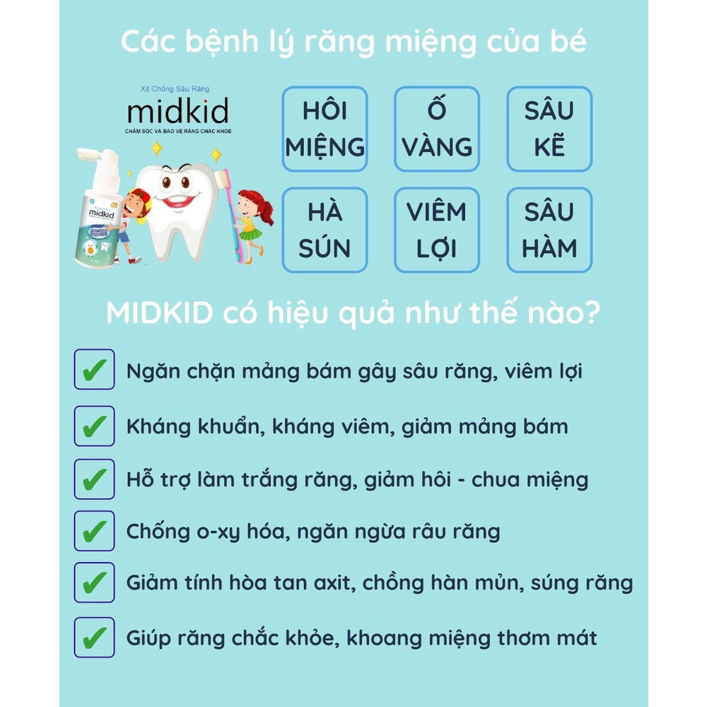 Xịt chống sâu răng MIDKID-Ngăn ngừa sâu răng-bảo vệ men răng-ngừa ố vàng-đập tan sâu sún hà mủn