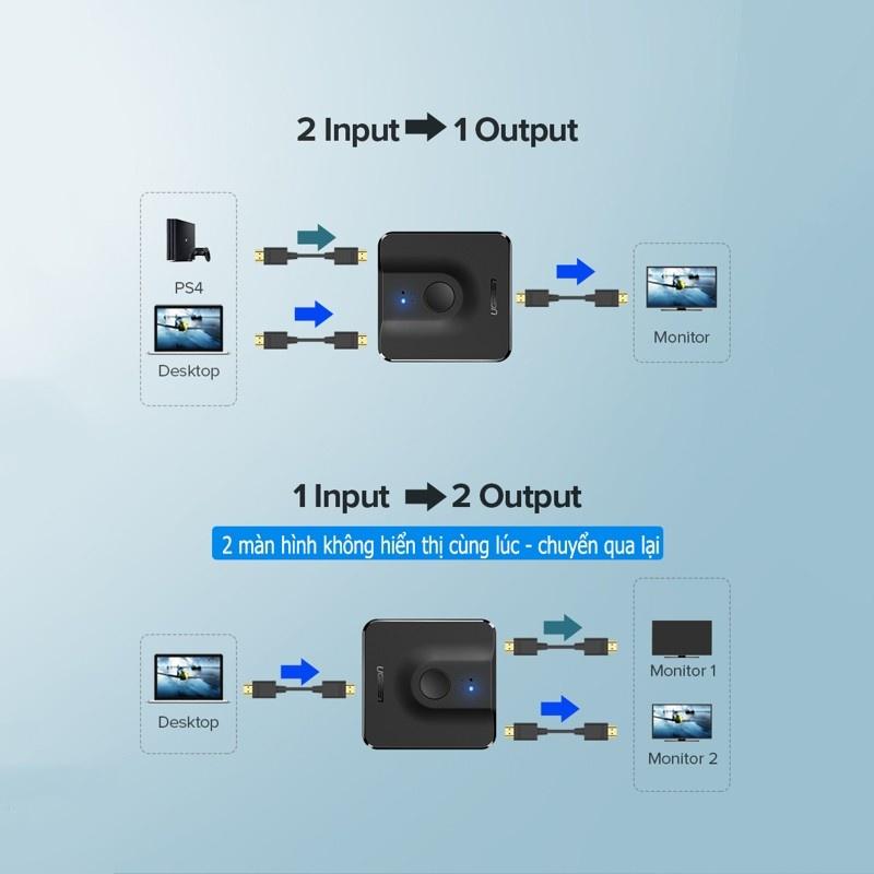 Bộ Chuyển Mạch HDMI 2 Vào 1 Ra (Hỗ Trợ 2 Chiều) | 50966 | độ Phân Giải: 4K (3840 X 2160) @30Hz, 1080P