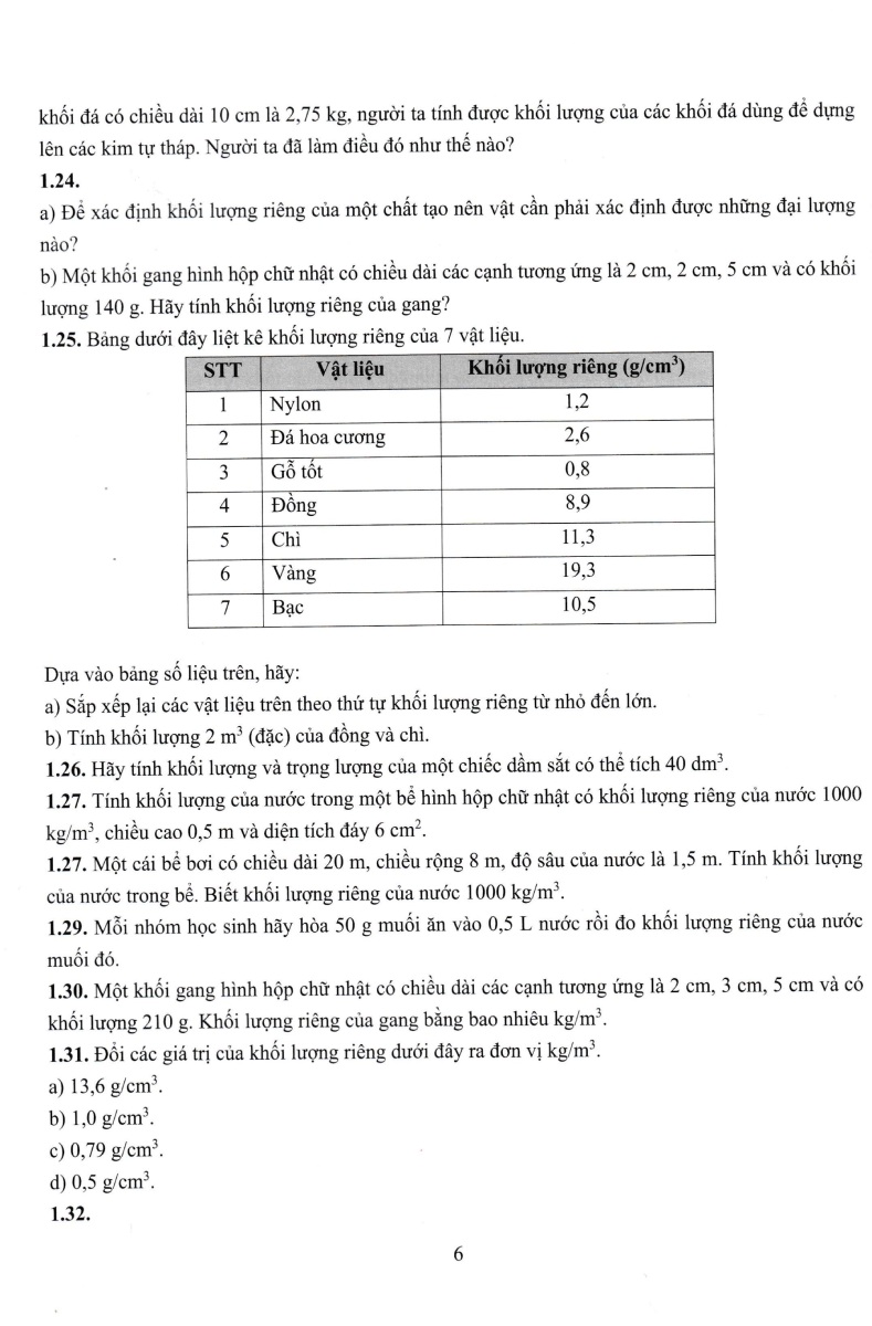 Tư Duy Giải Tự Luận - Khoa Học Tự Nhiên 8 - Phần Vật Lí (Theo Chương Trình GDPT Mới) - OP