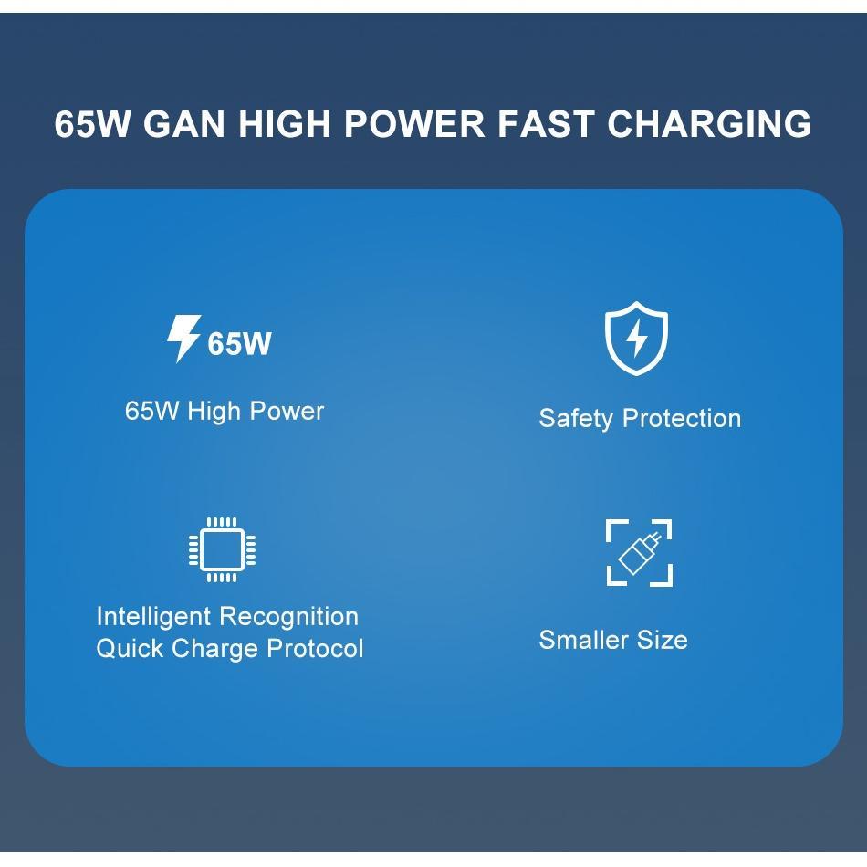 Củ sạc nhanh GaN 65W PD 33W Quick Charger 3.0 cho loại C / USB / máy tính bảng / điện thoại