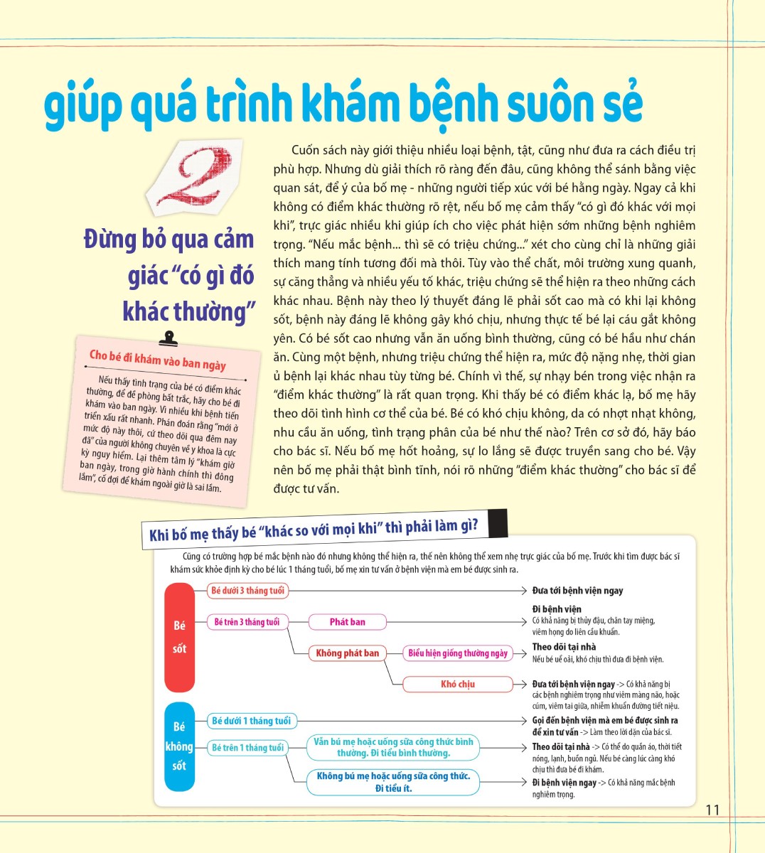 Nuôi Con Kiểu Nhật - Chăm Trẻ Ốm Ở Nhà - Nhận Biết Và Ứng Phó 70 Loại Bệnh Tật Ở Trẻ 0-6 Tuổi _DTI