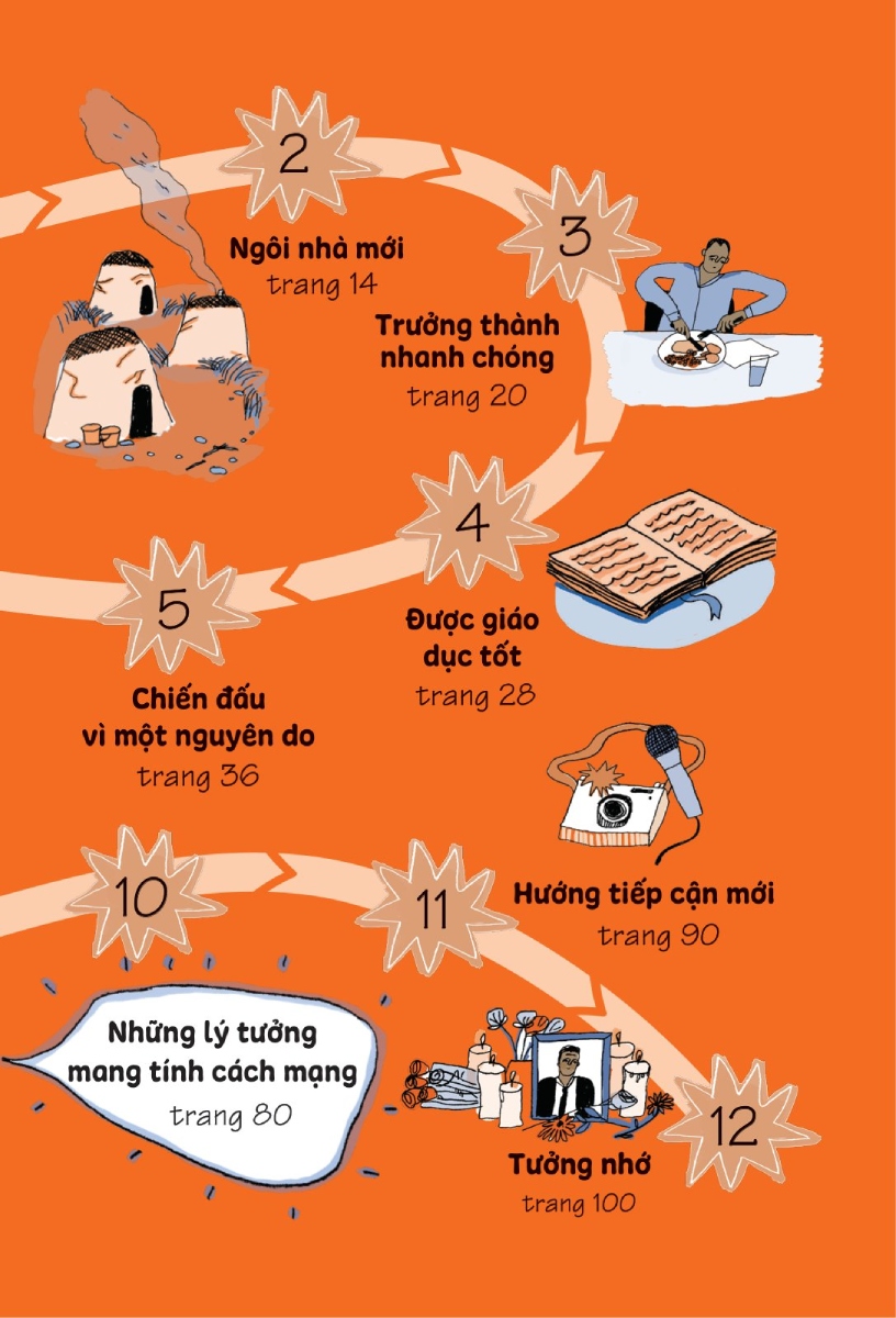 Truyện Kể Danh Nhân Truyền Cảm Hứng - Nelson Mandela_DTI