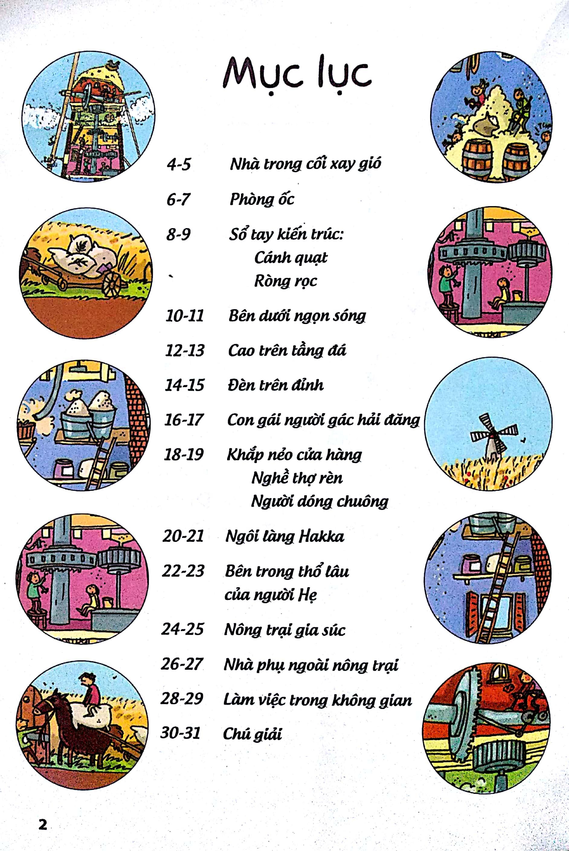 Tập Làm Kiến Trúc Sư - Những Ngôi Nhà Kết Hợp Công Việc