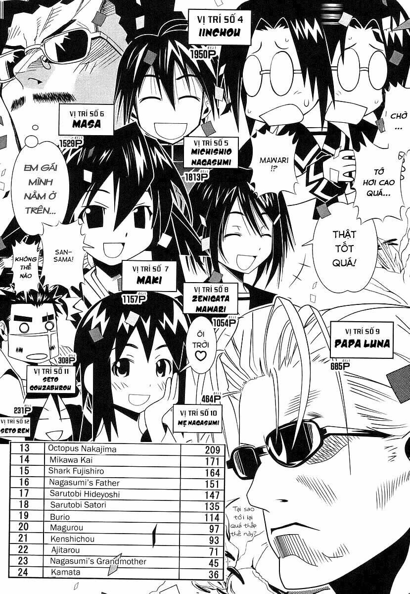 seto no hanayome chapter 40 42